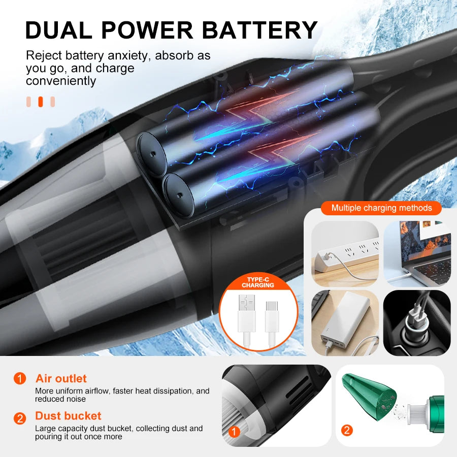 Car Vacuum Cleaner Multifunctional Household Cleaning Machine High-Power Handheld Wireless Office Carpet Cleaner Machine