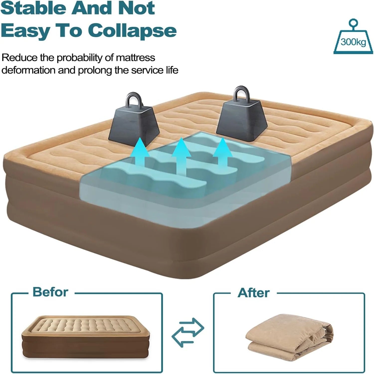 Inflatable Bed Double Leak-Proof Mattress with Electric Pump & Pillows Removable Backrest Multifunctional Foldable Air Sofa Guest Bed, 600Lb Max(Brown, Queen Size)