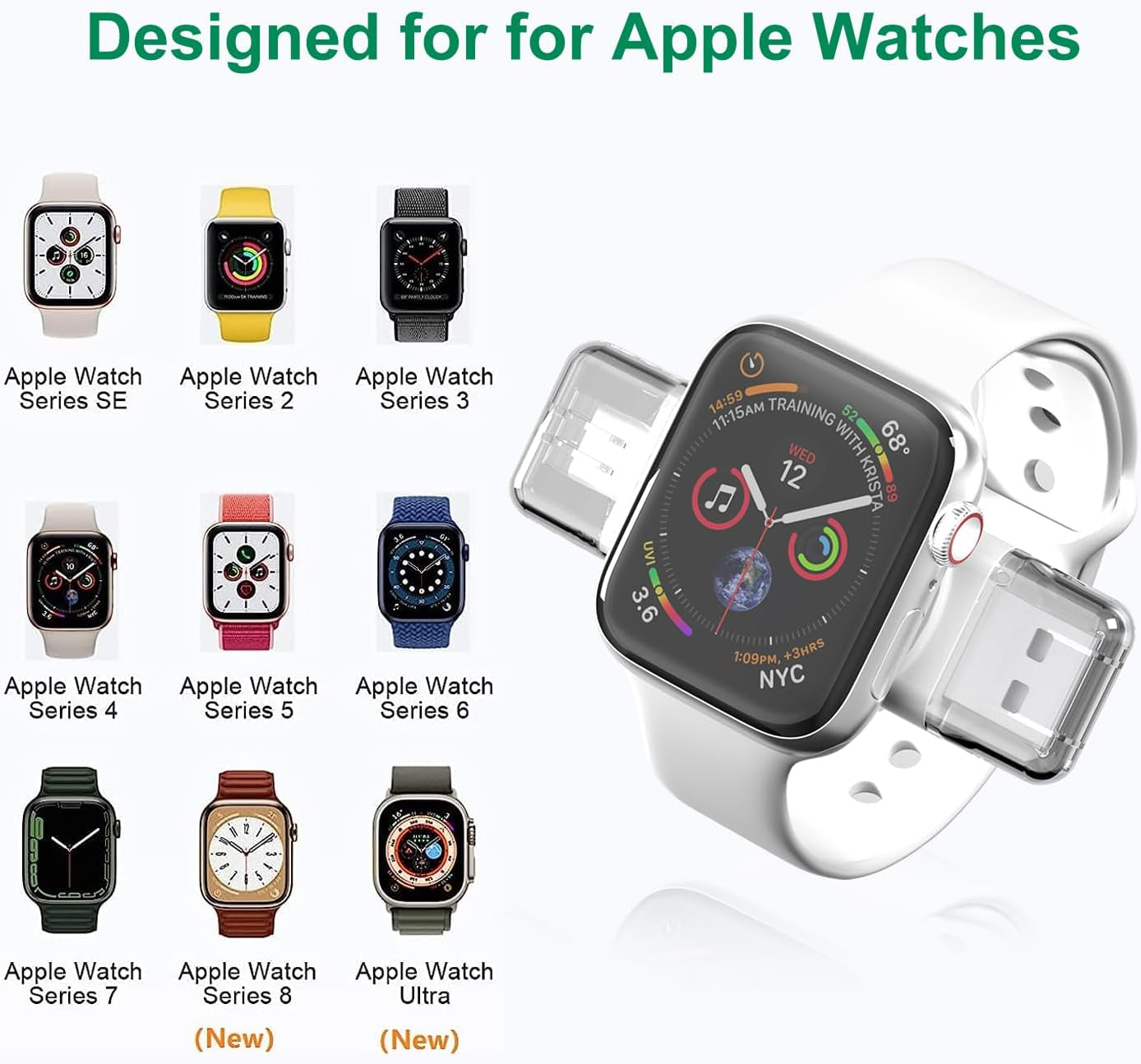 1 Pack Smart Watch Wireless Charger, Portable Magnetic Cordless Travel Charger Suitable for Iwatch