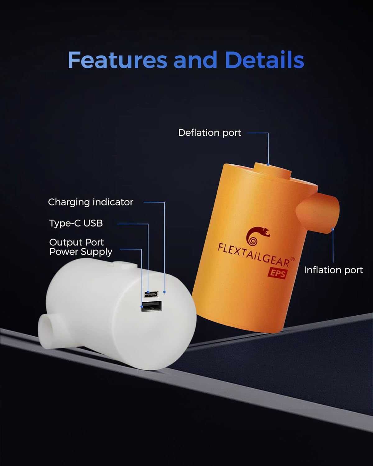 Portable Camping Air Pump, Electric Air Mattresses Pump with 3600Mah Emergency Power Supply, 300 L/Min Airflow for Rapid In/Deflation for Air Bed, Pool Float, Inflatables, Sleeping Pads