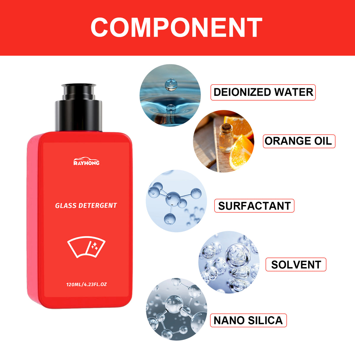 RAYHONG Glass Detergent, Car Front Windshield Window Stain Remover Oil Film Cleaner