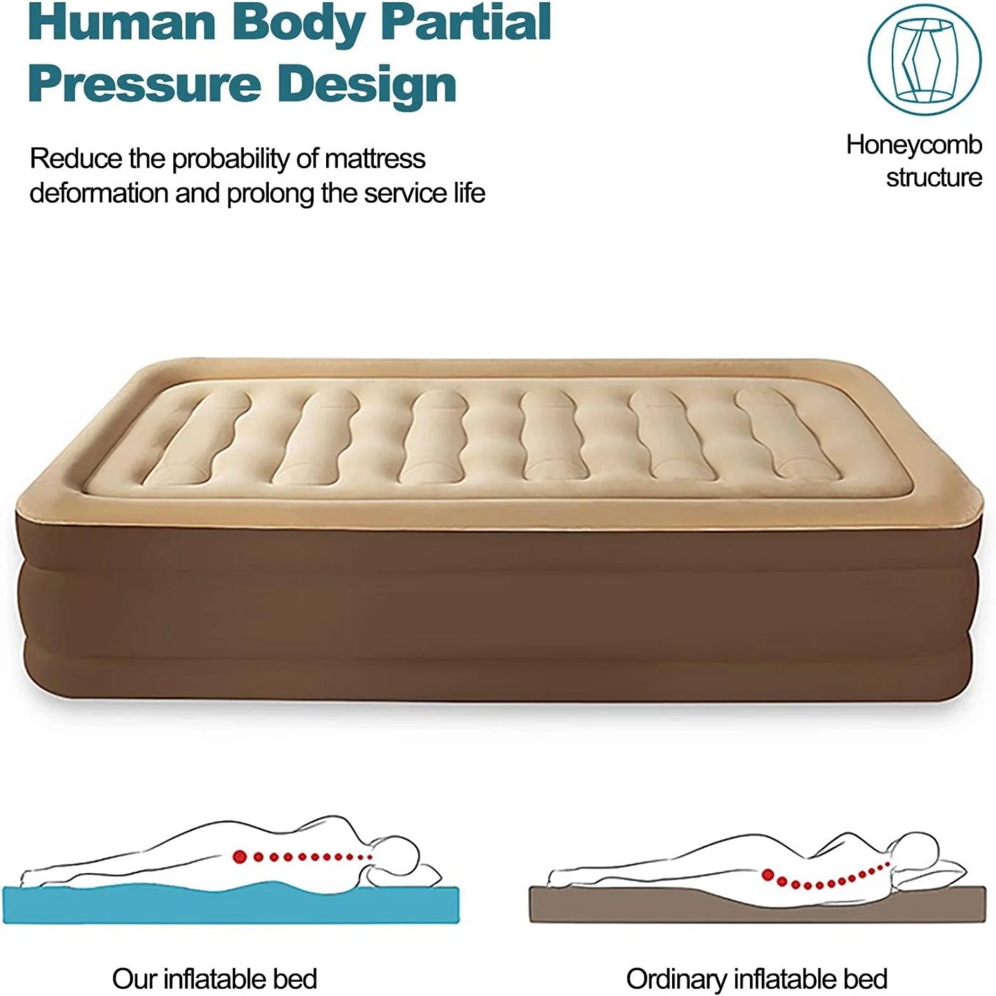 Inflatable Bed Double Leak-Proof Mattress with Electric Pump & Pillows Removable Backrest Multifunctional Foldable Air Sofa Guest Bed, 600Lb Max(Brown, Queen Size)