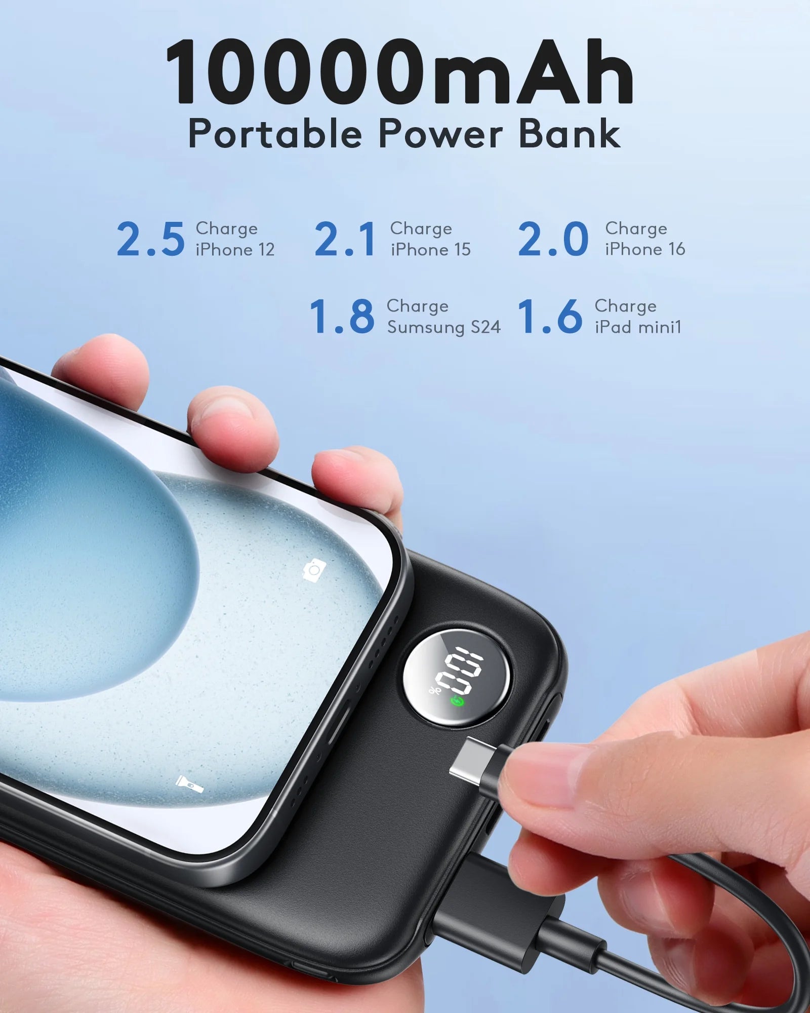 Fast Charging Power Bank, 10000Mah Portable Charger for Iphone, 22.5W USB C In&Out Battery Pack Phone Charger Portable, Slim Powerbank for Iphone 16/15/14 Series, Samsung, Google,Android