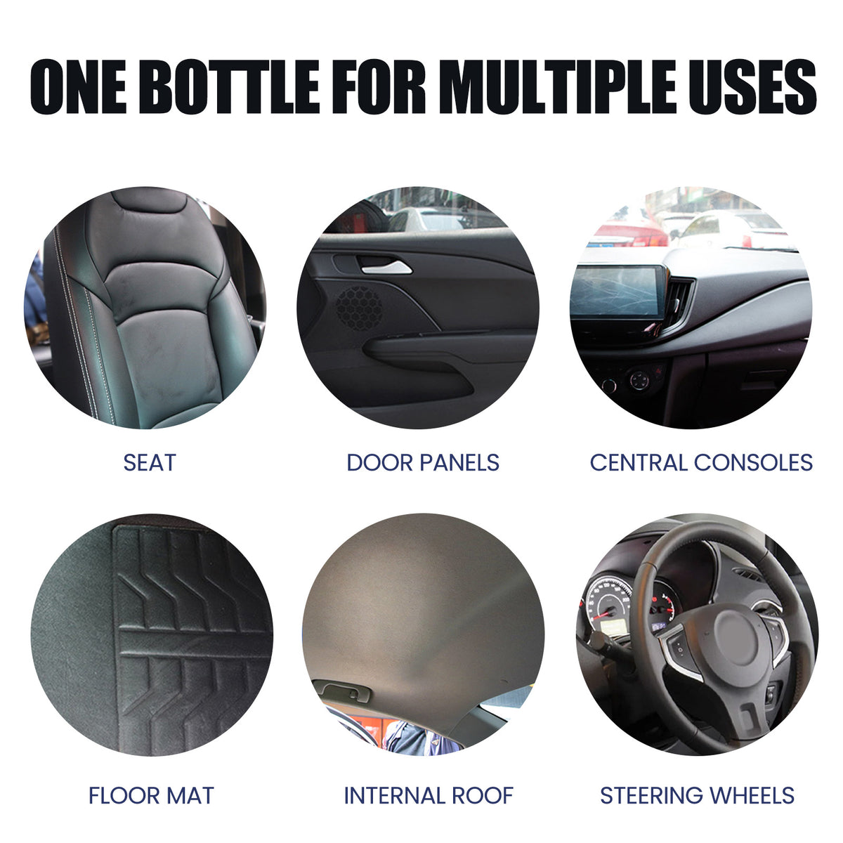 Interior Coating Agent, Instrument Panel Seat Leather Multi-Purpose Refurbishment Cleaning Agent
