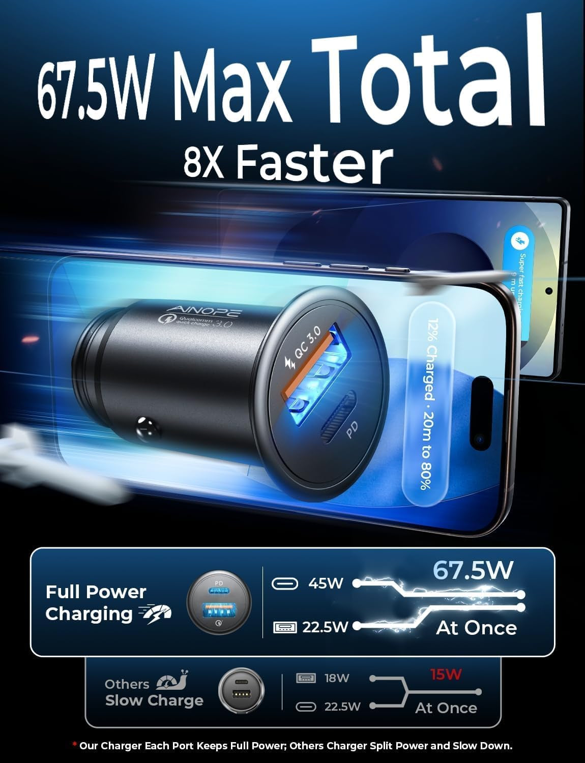 67.5W Super Mini Car Charger USB C 45W PD&QC 3.0 Fast Charging, All Metal Cigarette Lighter Adapter Car Charger Adapter Outlet for Iphone 17 Pro Max Air 16 15 14 13, Samsung Galaxy S25,Android