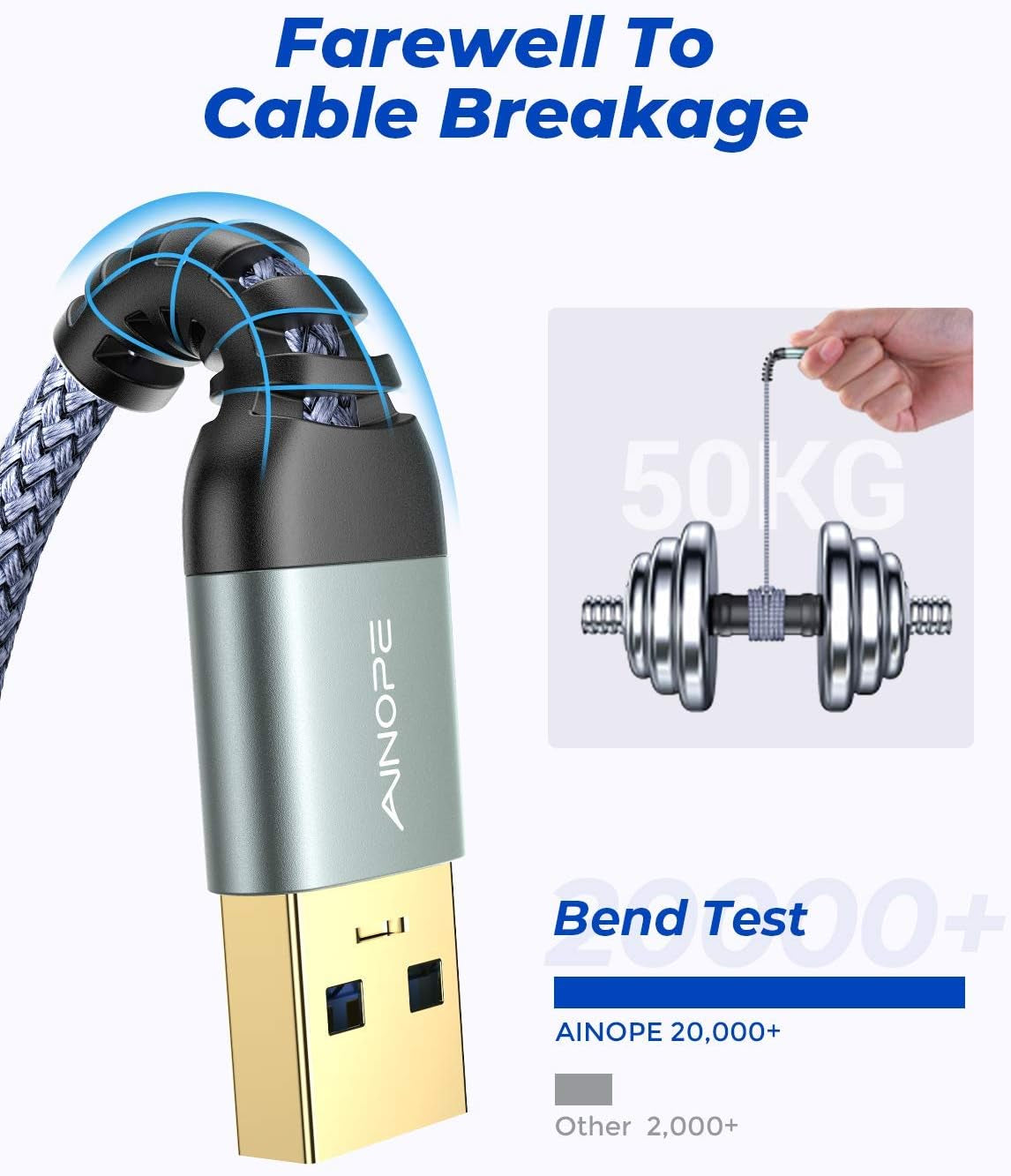 USB to USB Cable,Usb 3.0 a to a Male Cable, [Never Rupture] USB Male to Male Cable Double End USB Cord Compatible with Hard Drive Enclosures, DVD Player, Laptop Cooler,3.3Ft+3.3Ft/2 Pack/Grey