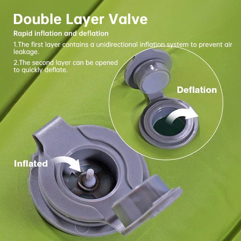 ულტრამსუბუქი საკემპინგო საძილე საფენი: სქელდება, თვითგაბერვადი ჩაშენებული ტუმბოთი (გარე/მოგზაურობისთვის)