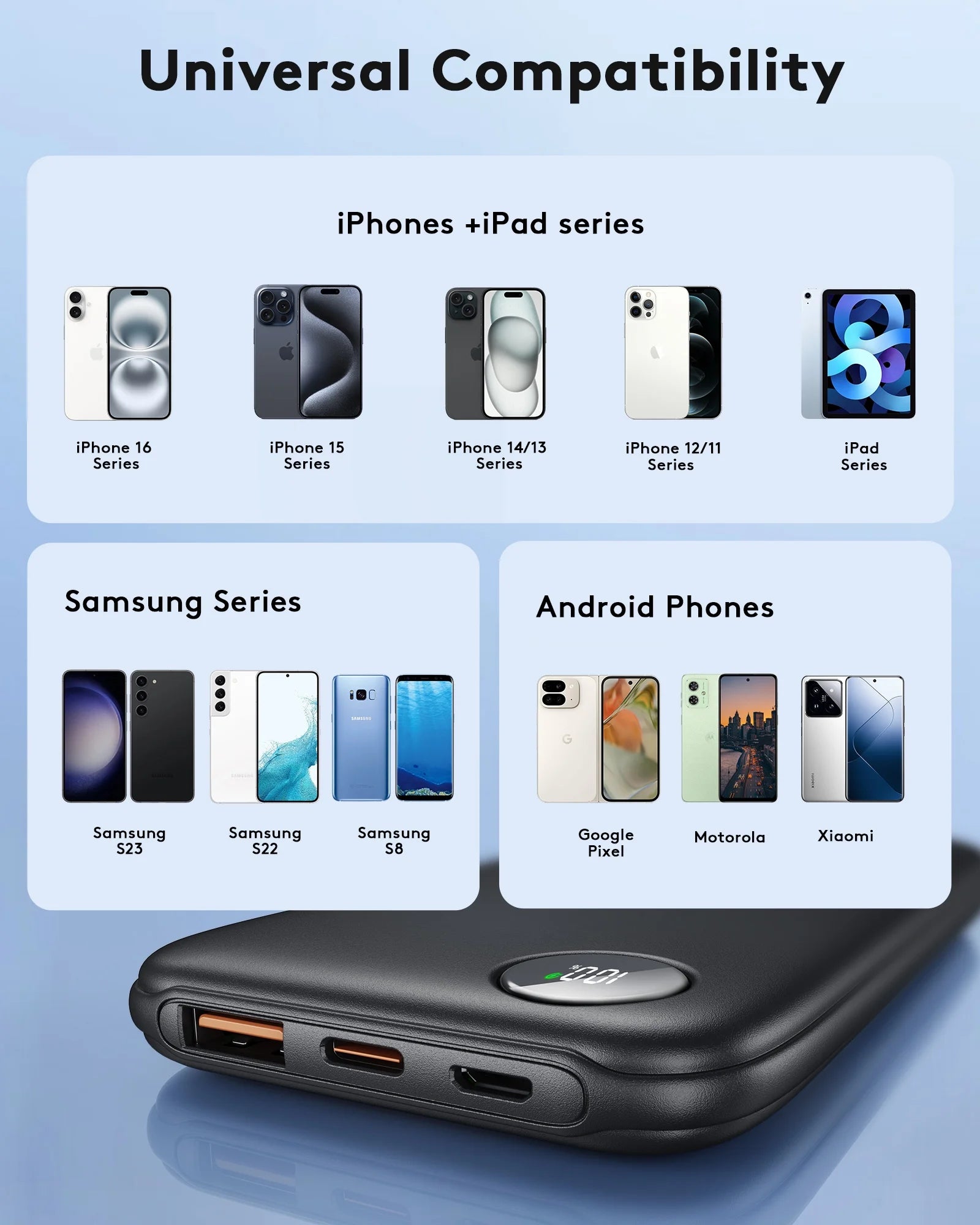 Fast Charging Power Bank, 10000Mah Portable Charger for Iphone, 22.5W USB C In&Out Battery Pack Phone Charger Portable, Slim Powerbank for Iphone 16/15/14 Series, Samsung, Google,Android