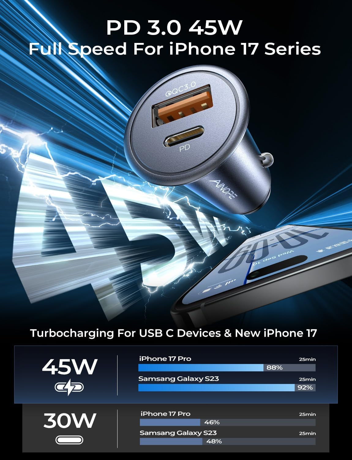 67.5W Super Mini Cigarette Lighter Adapter Car Charger USB C Fast Charging,All Metal PD&QC Type C Car Charger Adapter Outlet for Iphone 17 16 Pro Max 15 14 13 12 Air,Samsung Galaxy S25,Android