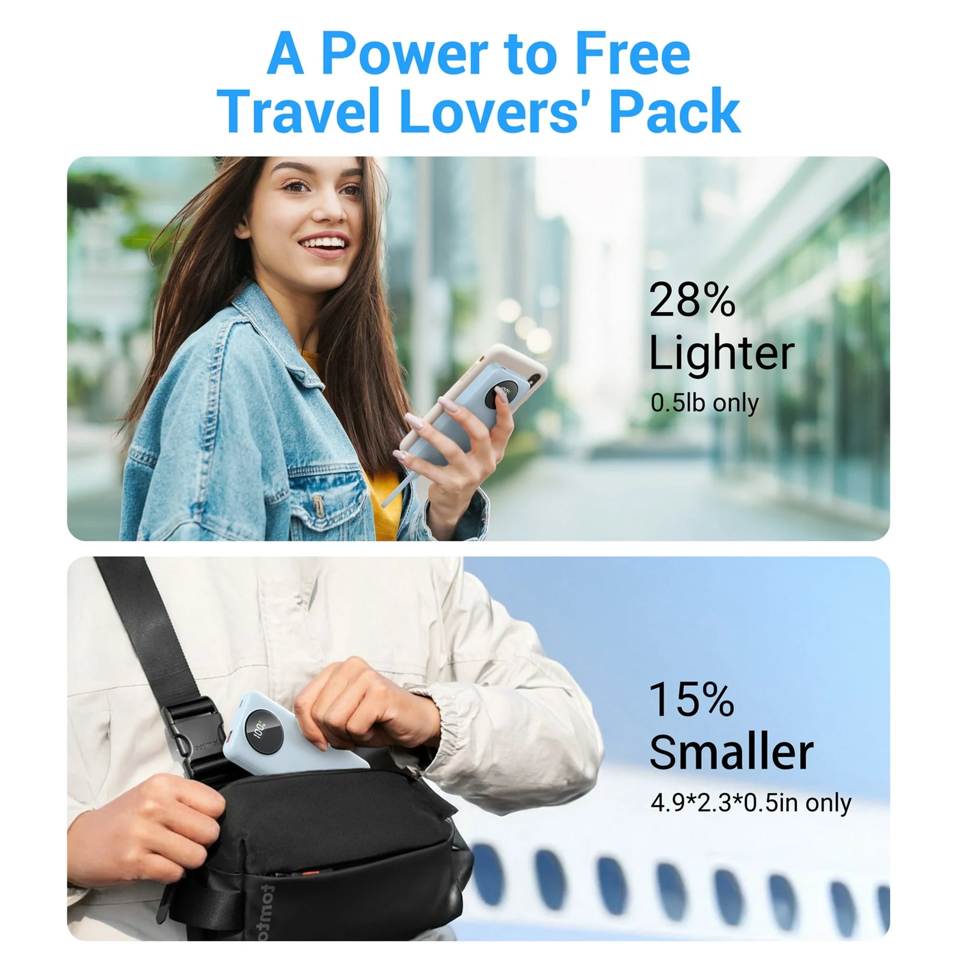 10000Mah Power Bank 22.5W Fast Charging Portable Charger with Cables, USB Battery Pack Compatible for Iphone and Android Cell Phone