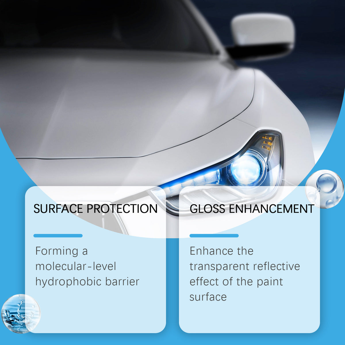 Homonth Automotive Multi-Functional Coating Spray, Car Paint Retrofitting Anti-Stain Gloss Brightening Coating Coating Protective Agent
