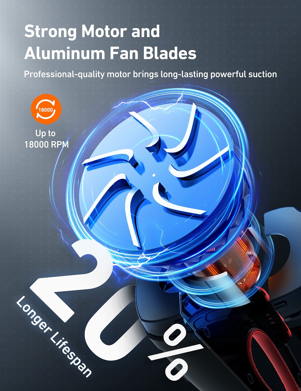 Car Vacuum DC 12V High Power Portable Handheld Auto Vacuum Cleaner for Car