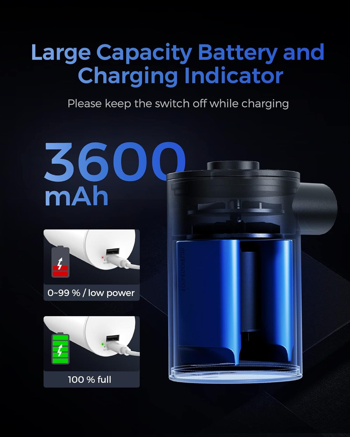 Portable Camping Air Pump, Electric Air Mattresses Pump with 3600Mah Emergency Power Supply, 300 L/Min Airflow for Rapid In/Deflation for Air Bed, Pool Float, Inflatables, Sleeping Pads