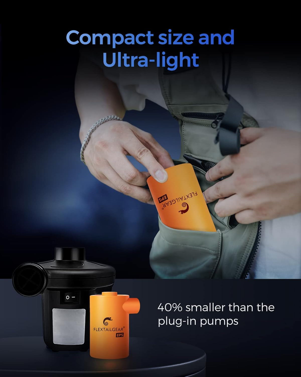 Portable Camping Air Pump, Electric Air Mattresses Pump with 3600Mah Emergency Power Supply, 300 L/Min Airflow for Rapid In/Deflation for Air Bed, Pool Float, Inflatables, Sleeping Pads