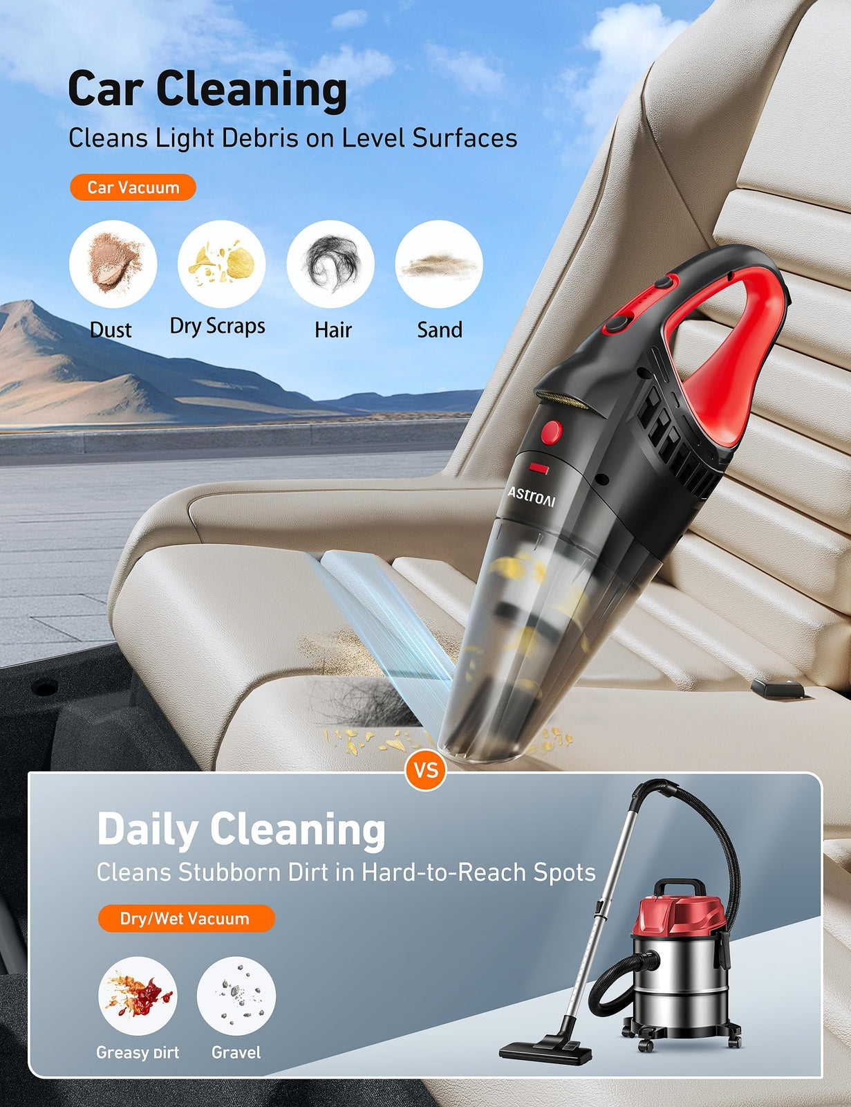 Car Vacuum DC 12V High Power Portable Handheld Auto Vacuum Cleaner for Car