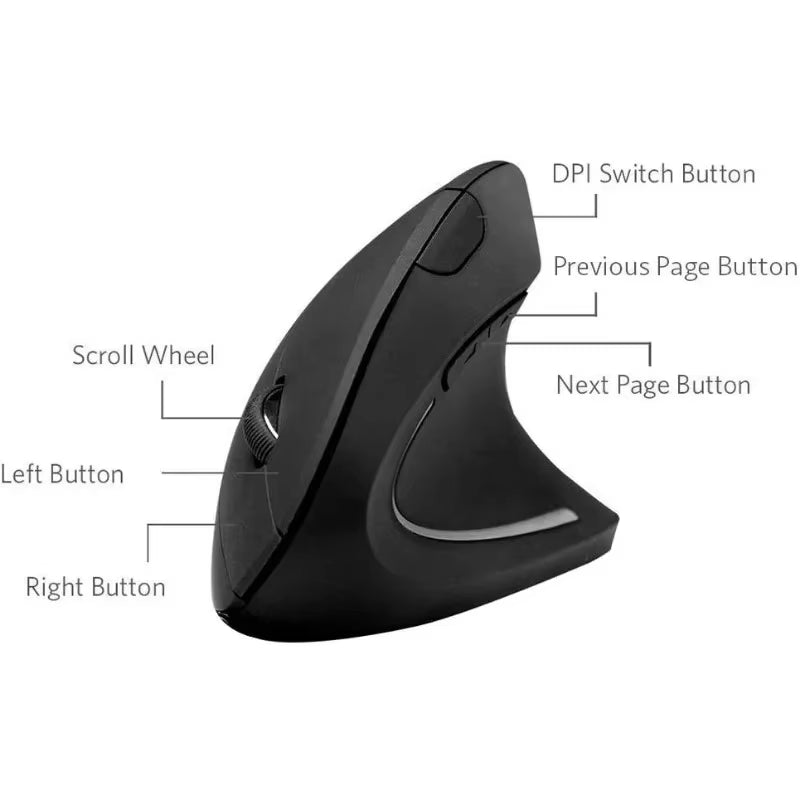 Ergonomic Mouse, 2.4G Vertical Mouse, Optical Mice with USB Receiver, Suitable for Laptops, Pcs, Laptops, Computer